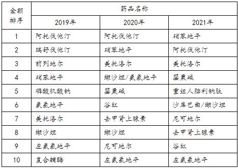 心血管.JPG