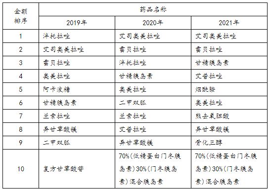 消化.JPG
